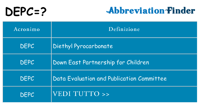 Che cosa significa l'acronimo depc