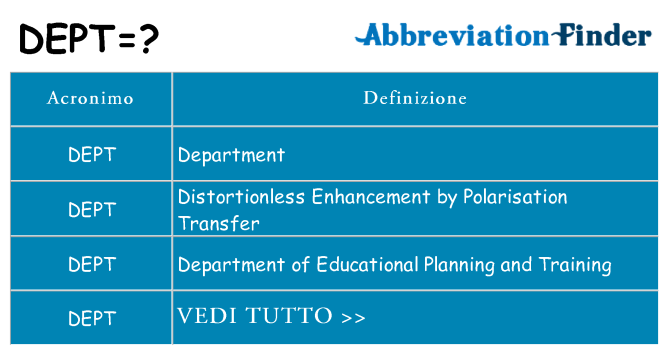 Che cosa significa l'acronimo dept