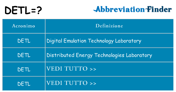 Che cosa significa l'acronimo detl