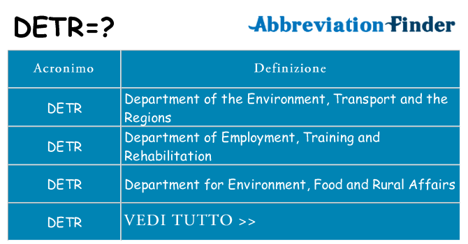 Che cosa significa l'acronimo detr