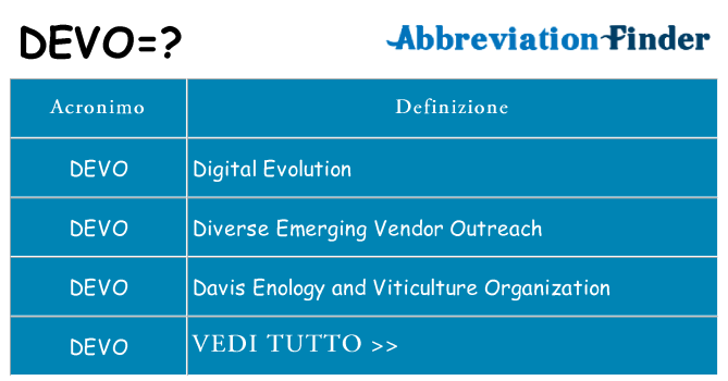 Che cosa significa l'acronimo devo