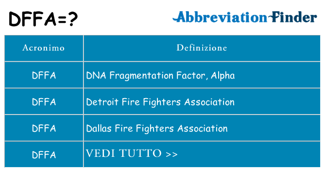Che cosa significa l'acronimo dffa