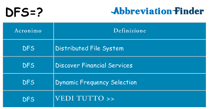 Che cosa significa l'acronimo dfs