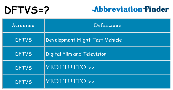 Che cosa significa l'acronimo dftvs
