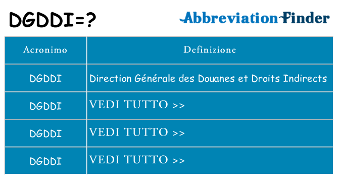 Che cosa significa l'acronimo dgddi