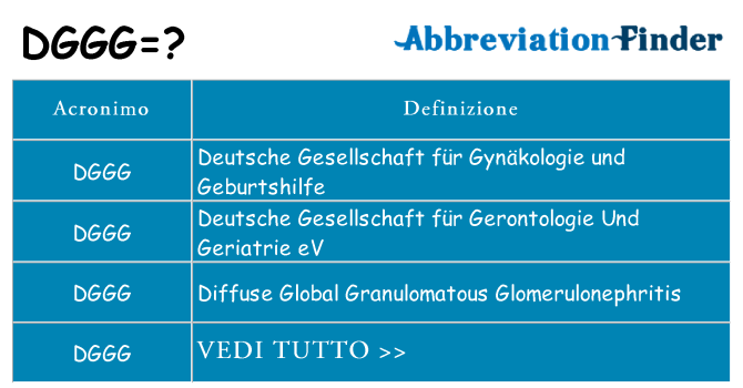 Che cosa significa l'acronimo dggg