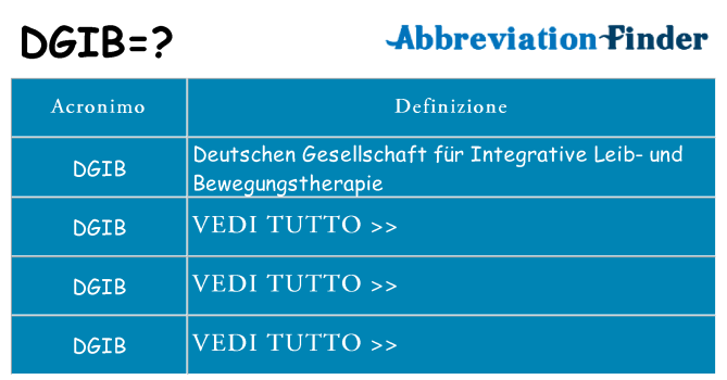 Che cosa significa l'acronimo dgib