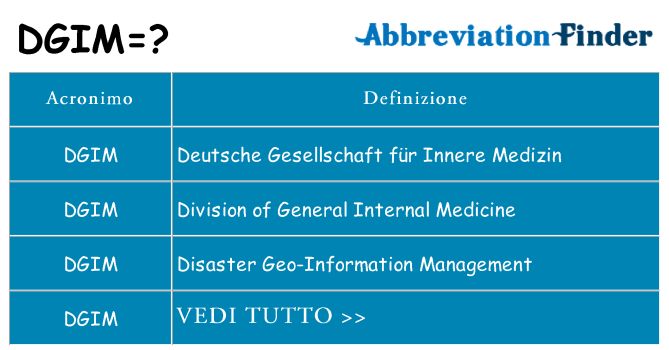 Che cosa significa l'acronimo dgim