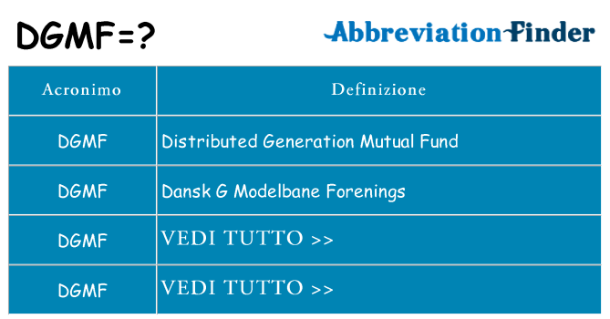Che cosa significa l'acronimo dgmf