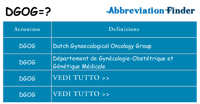 Che cosa significa l'acronimo dgog
