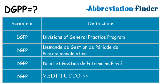 Che cosa significa l'acronimo dgpp