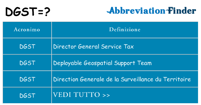 Che cosa significa l'acronimo dgst