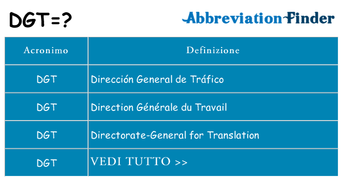 Che cosa significa l'acronimo dgt