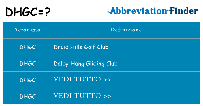 Che cosa significa l'acronimo dhgc
