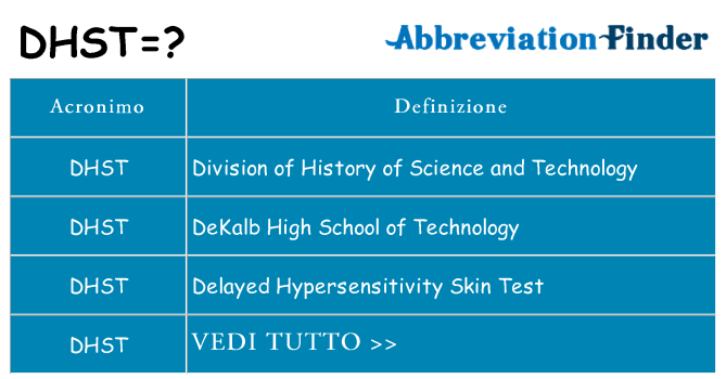 Che cosa significa l'acronimo dhst