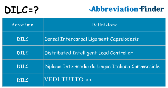 Che cosa significa l'acronimo dilc
