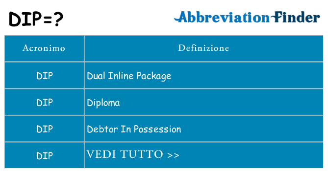 Che cosa significa l'acronimo dip