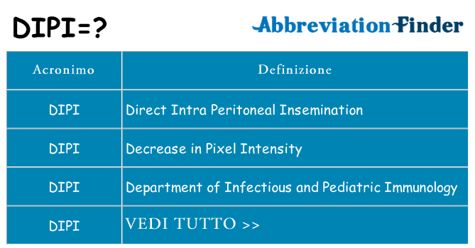Che cosa significa l'acronimo dipi