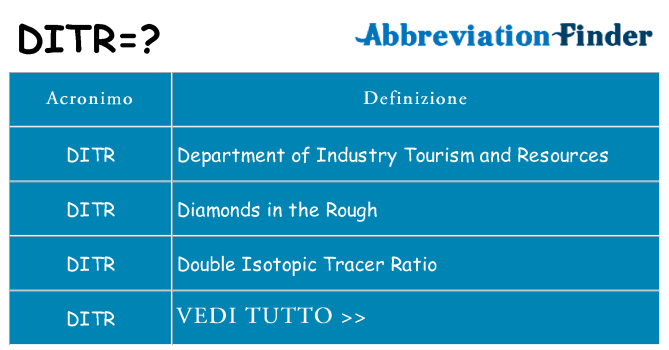 Che cosa significa l'acronimo ditr