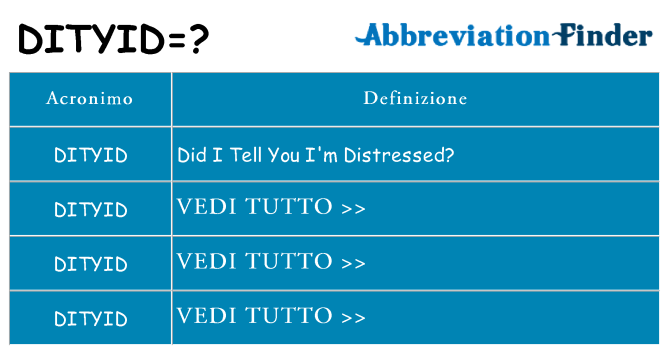 Che cosa significa l'acronimo dityid