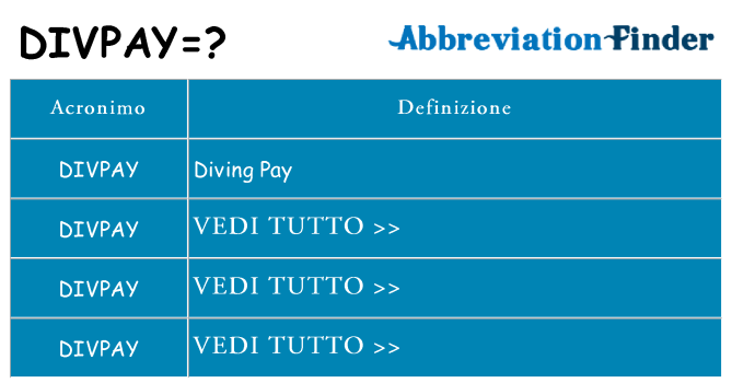 Che cosa significa l'acronimo divpay