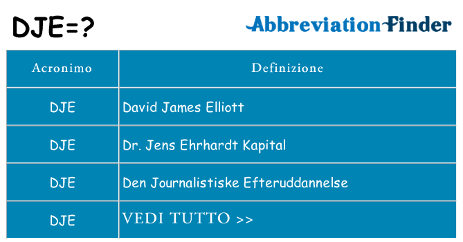 Che cosa significa l'acronimo dje
