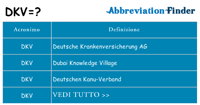 Che cosa significa l'acronimo dkv