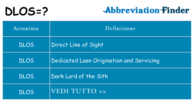 Che cosa significa l'acronimo dlos