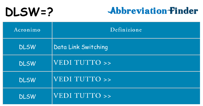 Che cosa significa l'acronimo dlsw