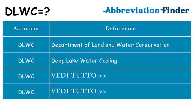 Che cosa significa l'acronimo dlwc