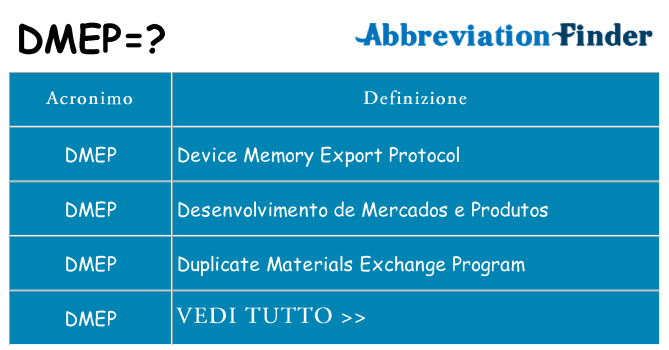 Che cosa significa l'acronimo dmep