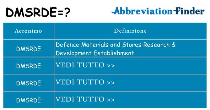 Che cosa significa l'acronimo dmsrde