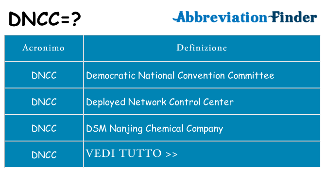Che cosa significa l'acronimo dncc