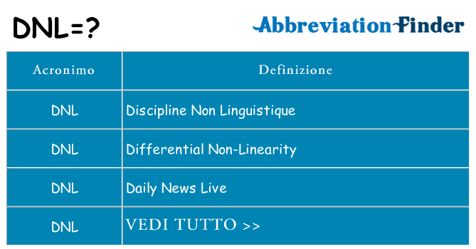 Che cosa significa l'acronimo dnl