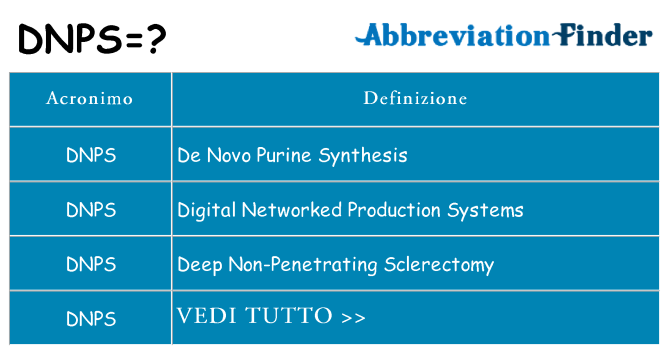 Che cosa significa l'acronimo dnps