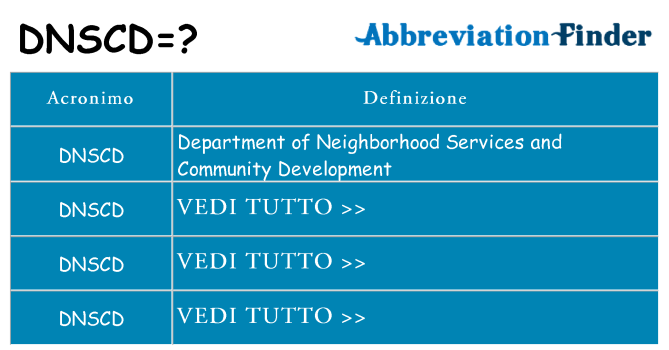 Che cosa significa l'acronimo dnscd