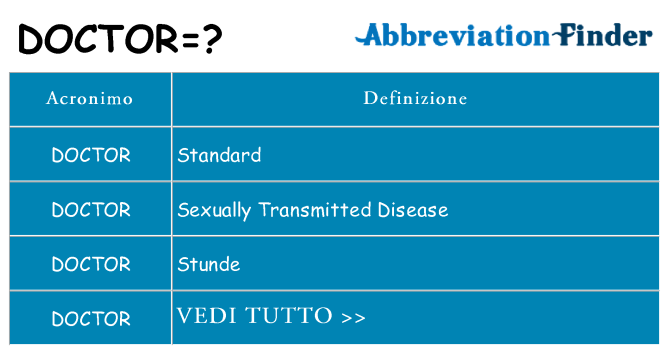 Che cosa significa l'acronimo doctor