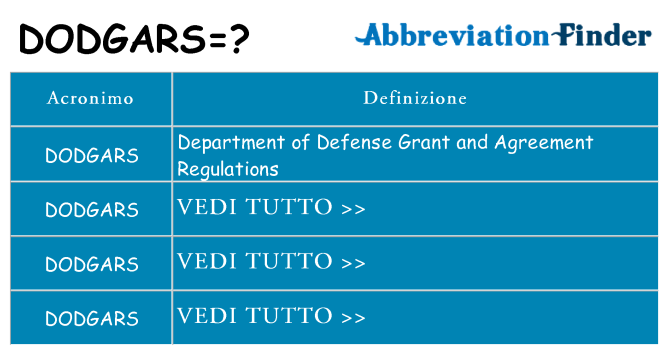 Che cosa significa l'acronimo dodgars