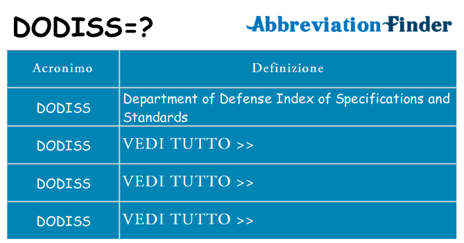 Che cosa significa l'acronimo dodiss
