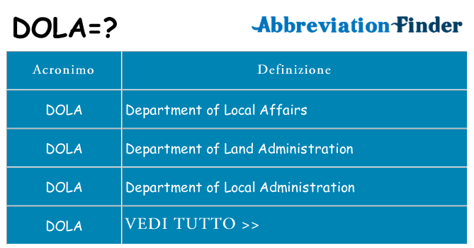 Che cosa significa l'acronimo dola