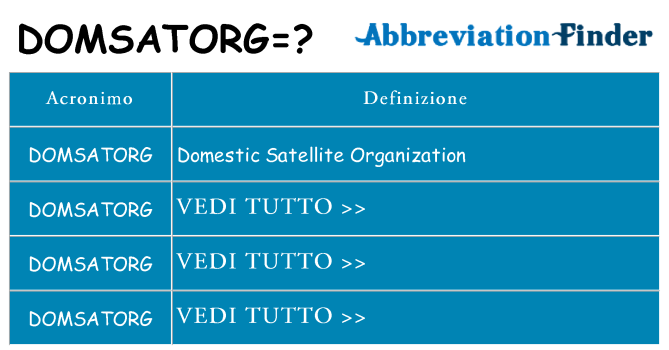 Che cosa significa l'acronimo domsatorg