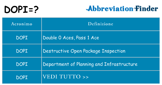 Che cosa significa l'acronimo dopi
