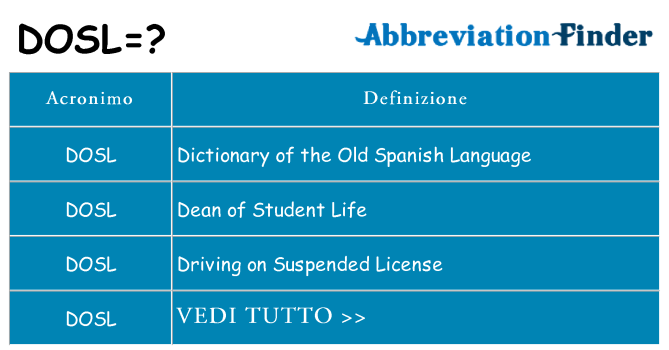 Che cosa significa l'acronimo dosl