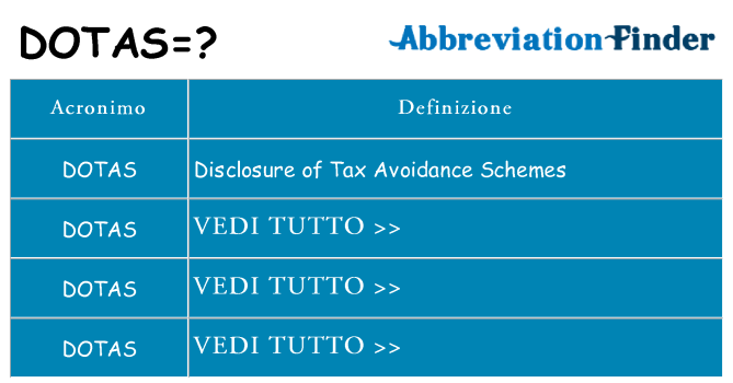Che cosa significa l'acronimo dotas