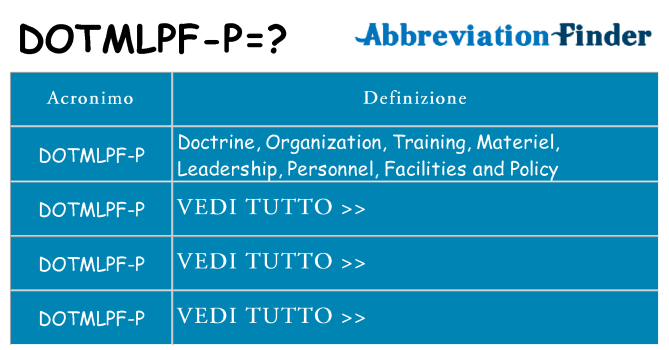 Che cosa significa l'acronimo dotmlpf-p