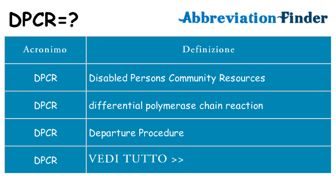 Che cosa significa l'acronimo dpcr