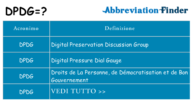 Che cosa significa l'acronimo dpdg