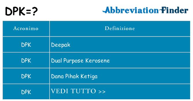 Che cosa significa l'acronimo dpk