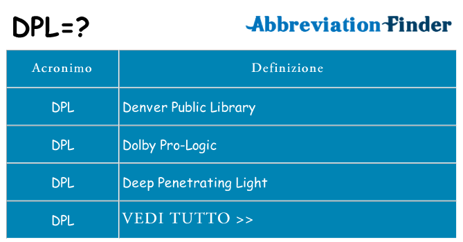 Che cosa significa l'acronimo dpl