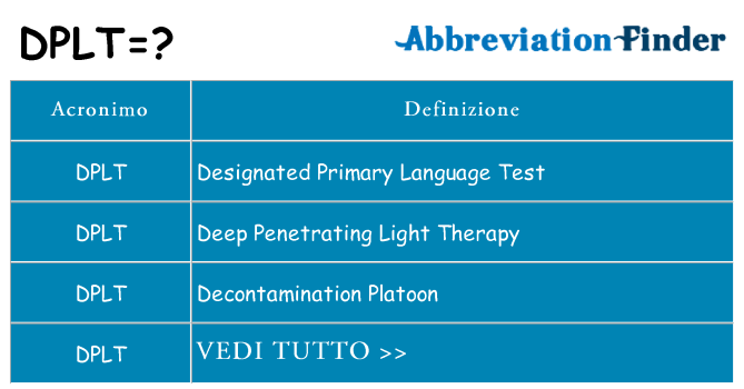 Che cosa significa l'acronimo dplt
